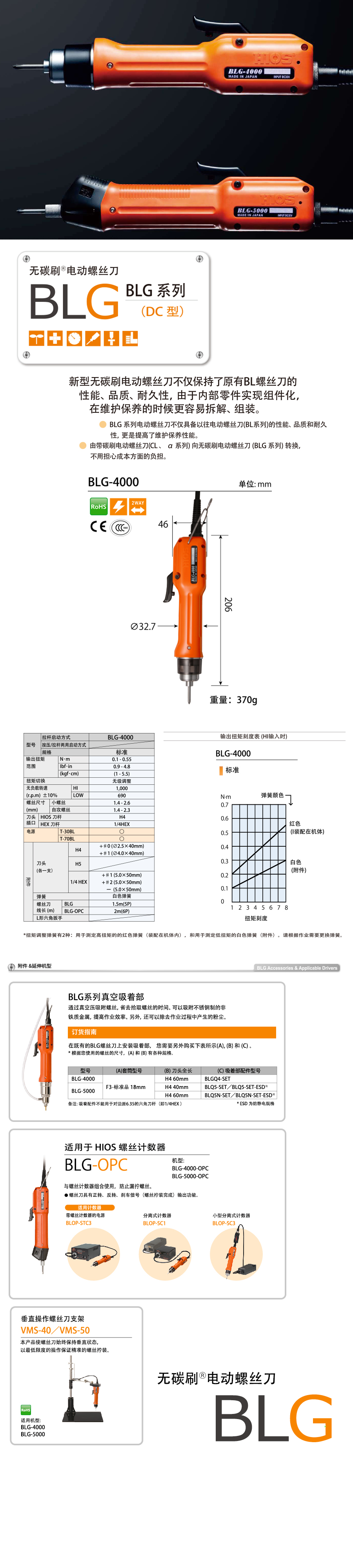 BLG 宣传.jpg